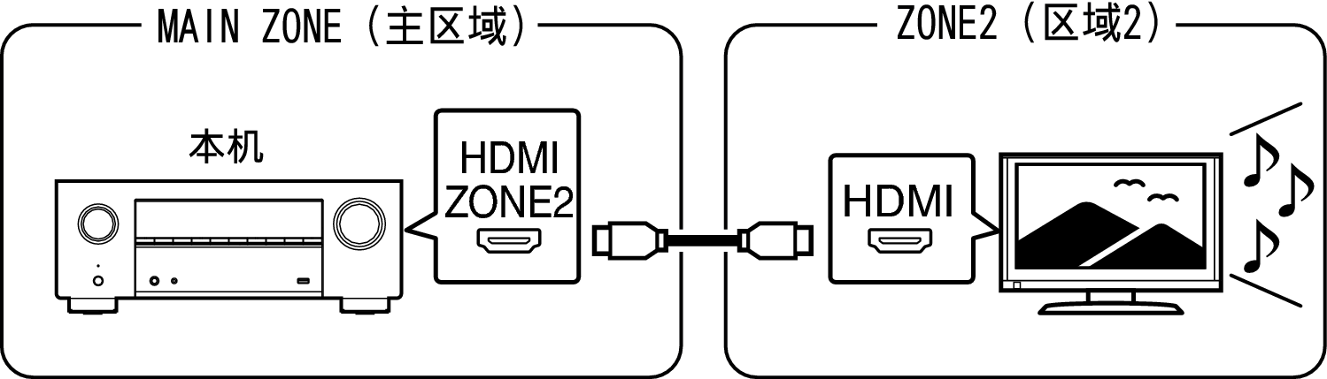 Pict ZONE Audio1 X37